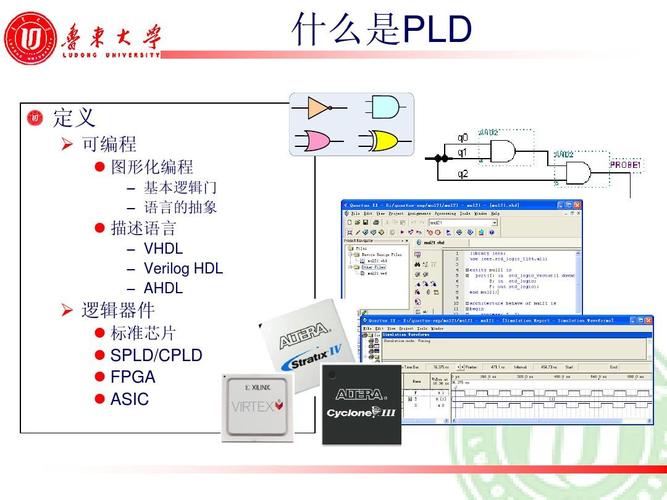 FPGA是什么？深入探究可编程逻辑器件的奥秘-图3