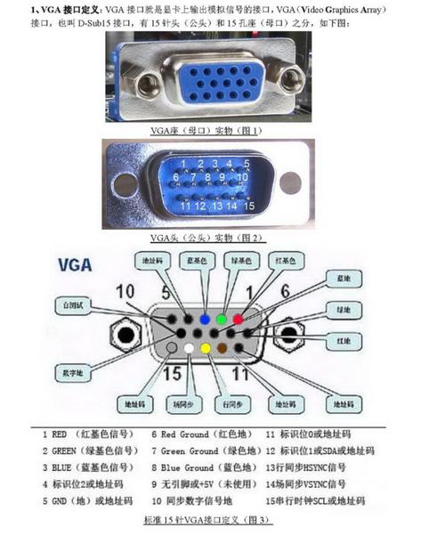 VGA是什么？全面解析VGA的定义、功能和应用-图2