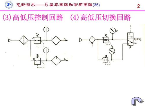 回路是什么意思？回路的定义、分类和应用-图3