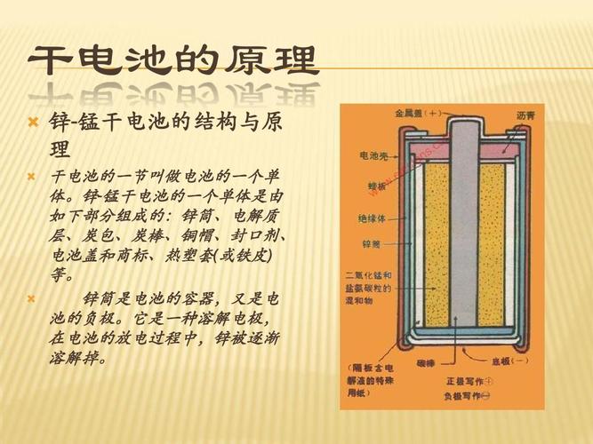 什么是干电池？干电池的原理、结构和应用-图1