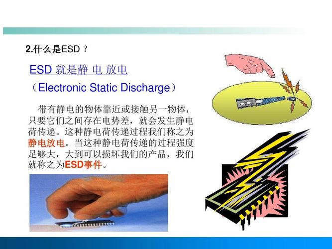 ESD是什么？——静电放电的原理和应对措施-图2