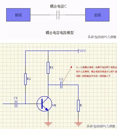 电容耦合是什么意思-图2