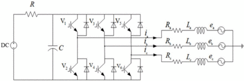 什么是逆变器双闭环控制-图1