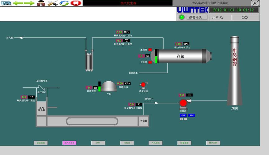 火电厂用的DCS监控是用什么软件？原理和应用介绍-图2