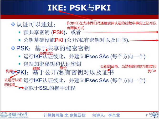 了解IKE密钥服务：为网络安全提供保障的关键-图3