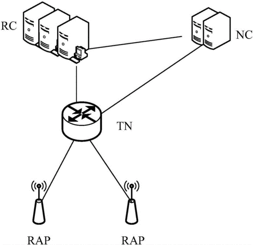 网络节点不能是什么？网络节点的定义和作用