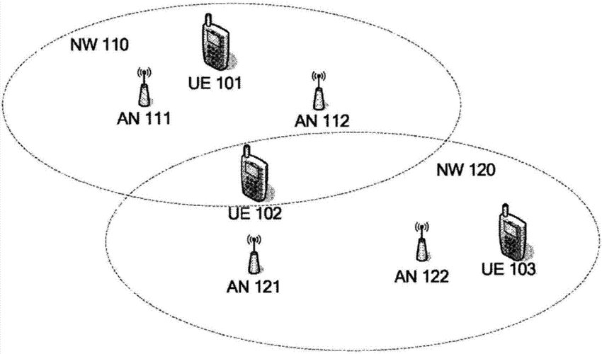 网络节点不能是什么？网络节点的定义和作用-图3