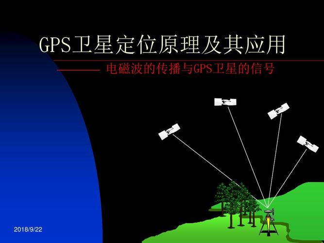 GPS是什么调制方式？了解GPS调制方式的原理和应用-图2