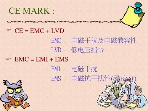EMI是什么？详解EMI的概念、应用和影响-图2