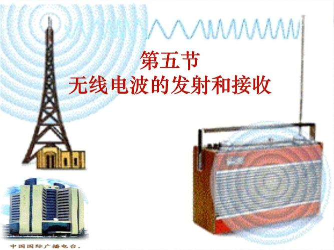 什么是无线电技术？——无线电技术的原理、应用和发展-图1