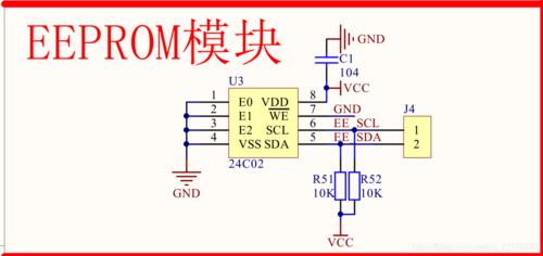 单片机EEPROM是什么？详解EEPROM的原理、特点及应用-图2