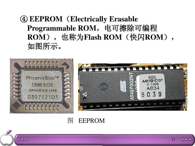 EEPROM芯片的特点及应用-图3