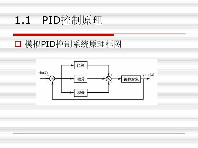 PID控制是什么意思？-图3