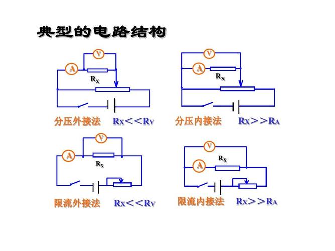 什么是电路回路？电路回路的定义、分类及特点详解-图1