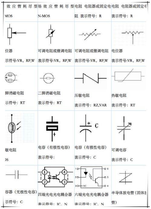 电子符号x的含义及应用领域详解-图2