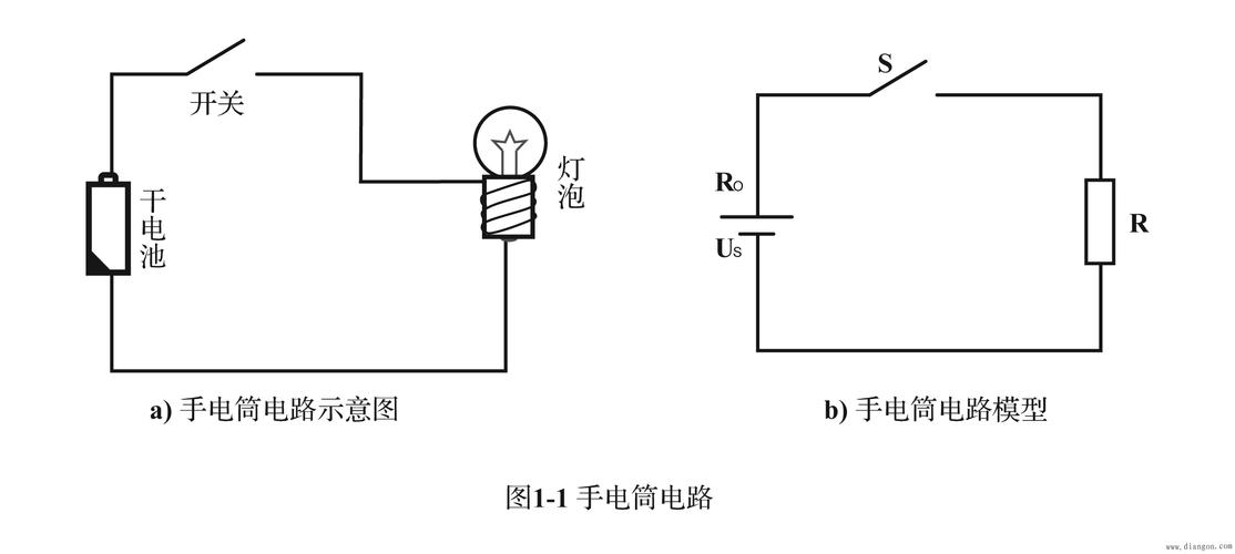 简单的电路由什么组成-图3