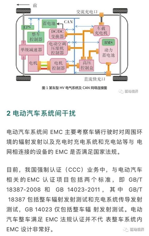 EMC是什么汽车？探索电动汽车技术的领导者-图3