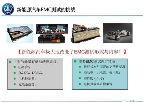 EMC是什么汽车？探索电动汽车技术的领导者-图2