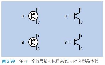  NPN和PNP晶体管的象征及其工作原理详解-图3