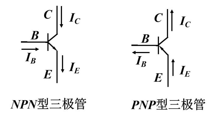  NPN和PNP晶体管的象征及其工作原理详解-图1