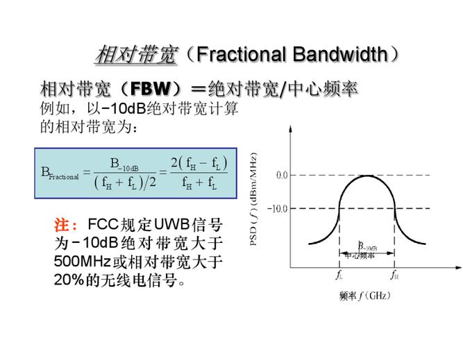 什么是半功率带宽？理解半功率带宽的概念与应用-图3