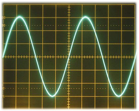 什么是正弦波-图3