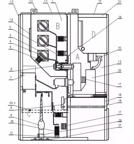 什么是高压开关柜？高压开关柜的原理、结构和应用-图1