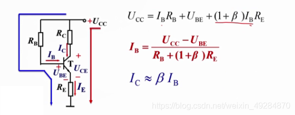 为什么Ubeq怎么计算？理解Ubeq的计算原理