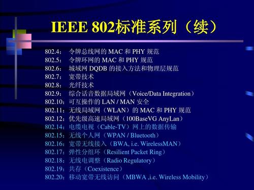IEEE是什么意思？全面解析IEEE的定义、历史和作用-图2