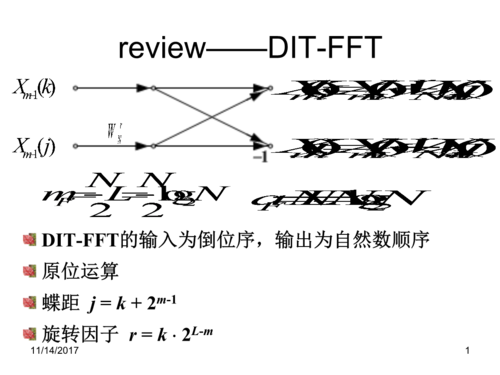 FFT旋转因子是什么？——深入解析FFT算法中的关键概念-图1