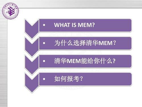 mem文件是什么？了解mem文件的定义、用途和相关知识-图1