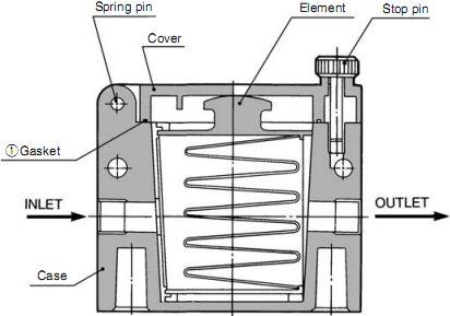 什么是负序电压过滤器原理