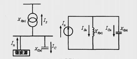 什么是无功电流？原理、作用及应用详解-图3