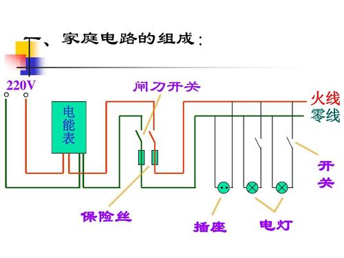 零线漏电为什么总闸三相电也漏电？(3相不平衡零线为什么会带电)-图3