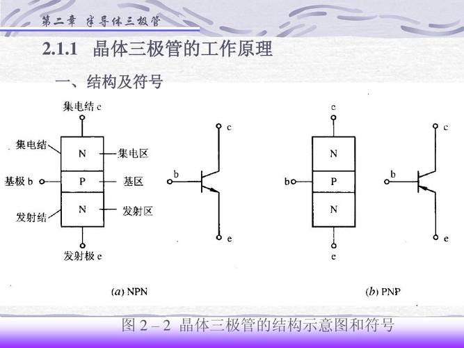 三极管，场效应管，开关管，功率管有什么联系和区别？(什么时候用三极管)-图2