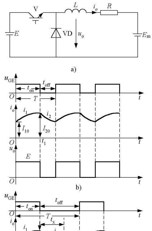斩波电路如何判断电感值？(什么是斩波原理)-图2