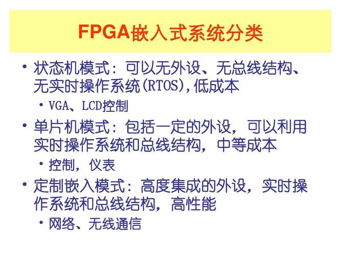 FPGA主要应用？(fpga嵌入式开发能干什么)-图1