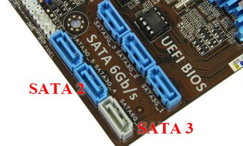 SATA接口是什么？(什么是sata接口)-图3