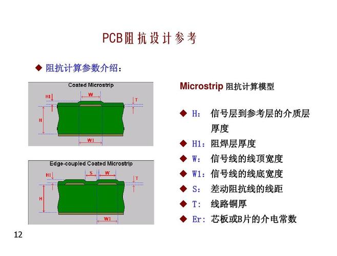 PCB阻抗怎么测量？(pcb阻抗为什么只有50或100)-图1
