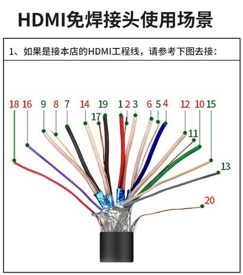 hdmi各接线的作用？(hdmi工程线有什么用)