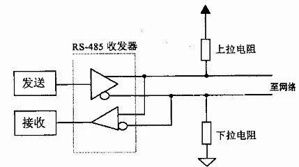 rs485偏置电阻详解？(什么是偏置电阻)-图1