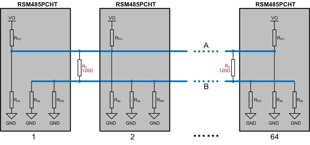 rs485偏置电阻详解？(什么是偏置电阻)-图2