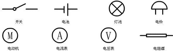 电流的符号是什麽？(电流是什么符号)-图2
