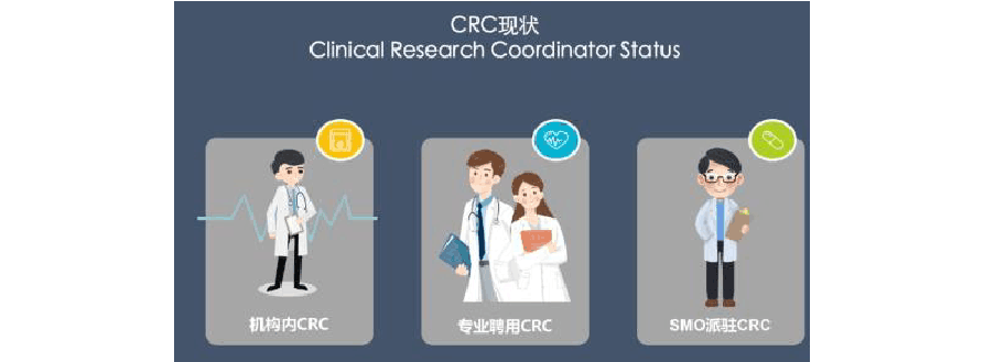 CRC是什么意思？(crc有什么用)-图2
