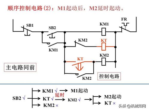 高低压转换回路工作原理？(什么是换向回路)-图3