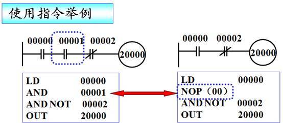 AVR单片机asm("nop");什么意思，8M的话多少，时间？(汇编中nop什么意思)-图1
