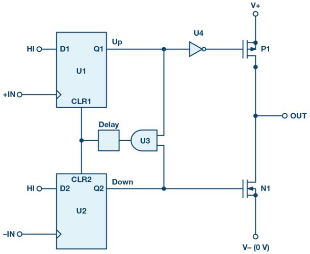 mc145162锁相频和集成电路工作原理？(锁相是什么意思)-图3