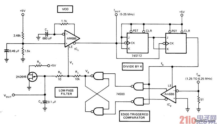mc145162锁相频和集成电路工作原理？(锁相是什么意思)-图1