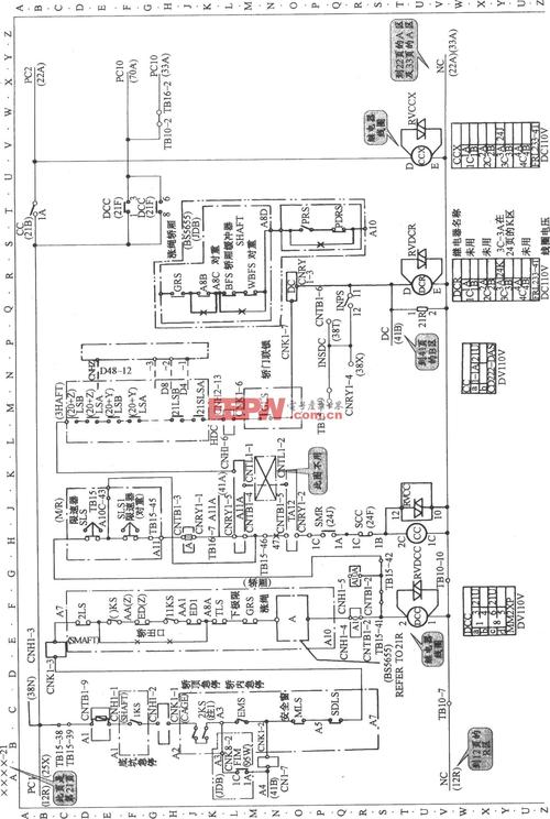 东芝cv620安全回路怎么短接？(fd620k1是什么)-图1