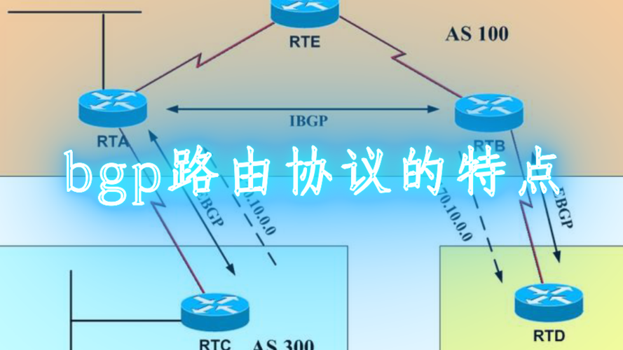 BGP协议在网络中使用的多吗？(什么是广域网 举例)-图1